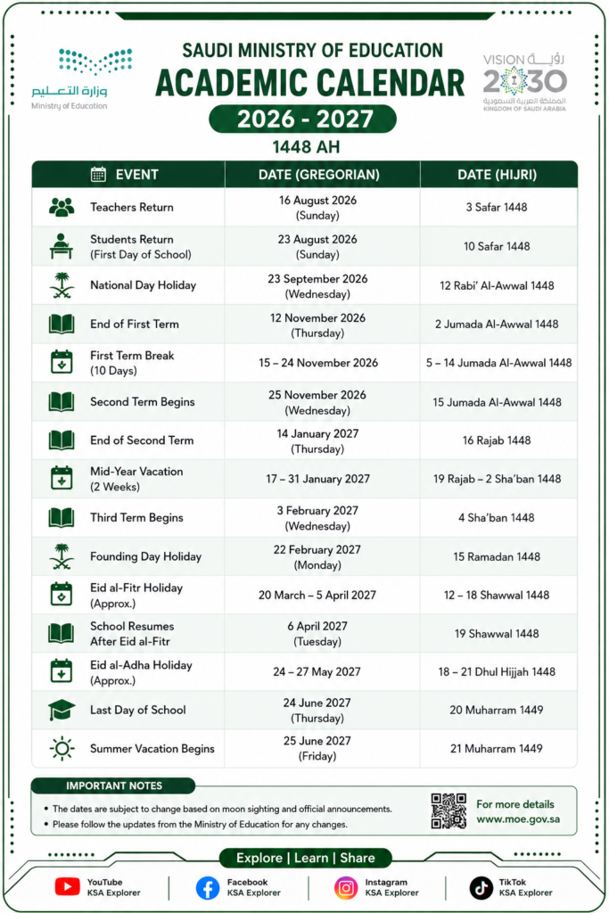Saudi Arabia Academic Calendar 2026–2027 (1448 AH): School Holidays & Important Dates 61b4229f 5fc7 4d00 8278 269b2ce6b2c2 1 683x1024