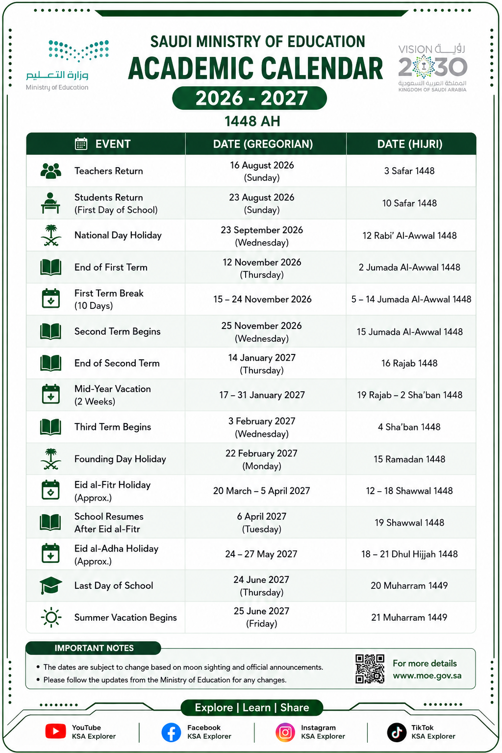 Saudi Arabia Academic Calendar 2026–2027 (1448 AH): School Holidays & Important Dates Saudi Arabia Academic Calendar 2026–2027 (1448 AH): School Holidays & Important Dates