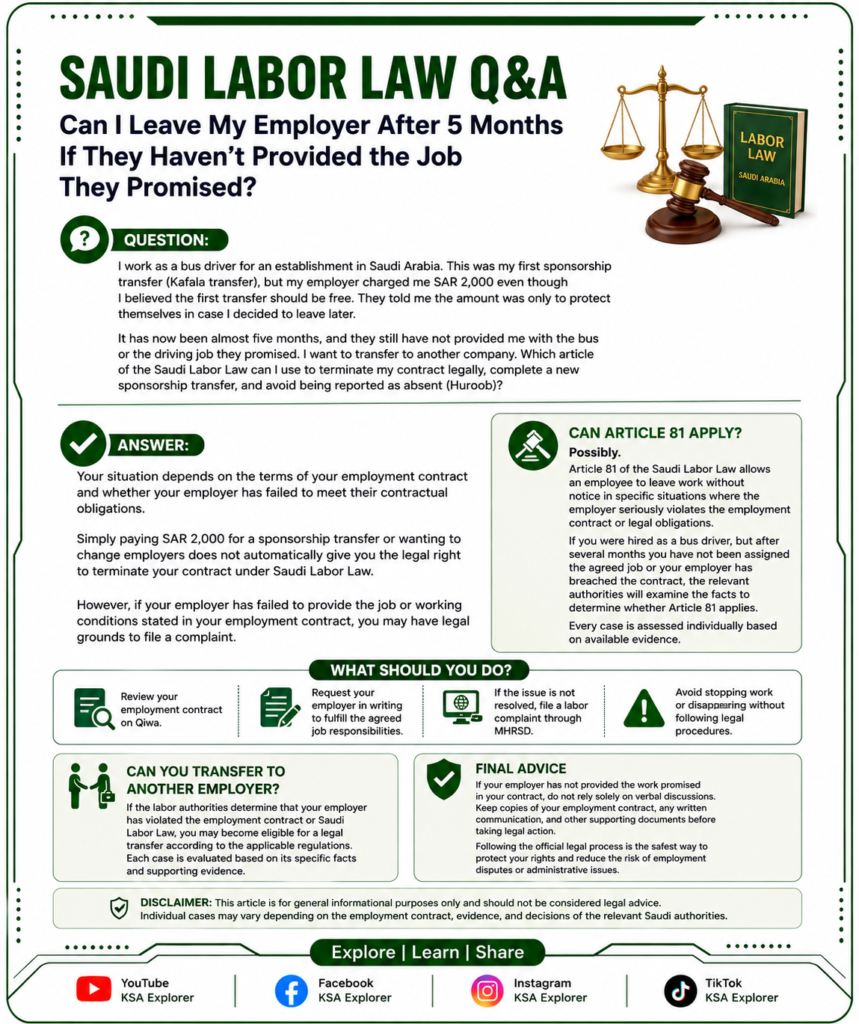 Saudi Labor Law Q&A: Can I Leave My Employer After 5 Months If They Haven’t Provided the Job They Promised? dac92dfa 7fff 4e78 936c 9a26644c7e75 1