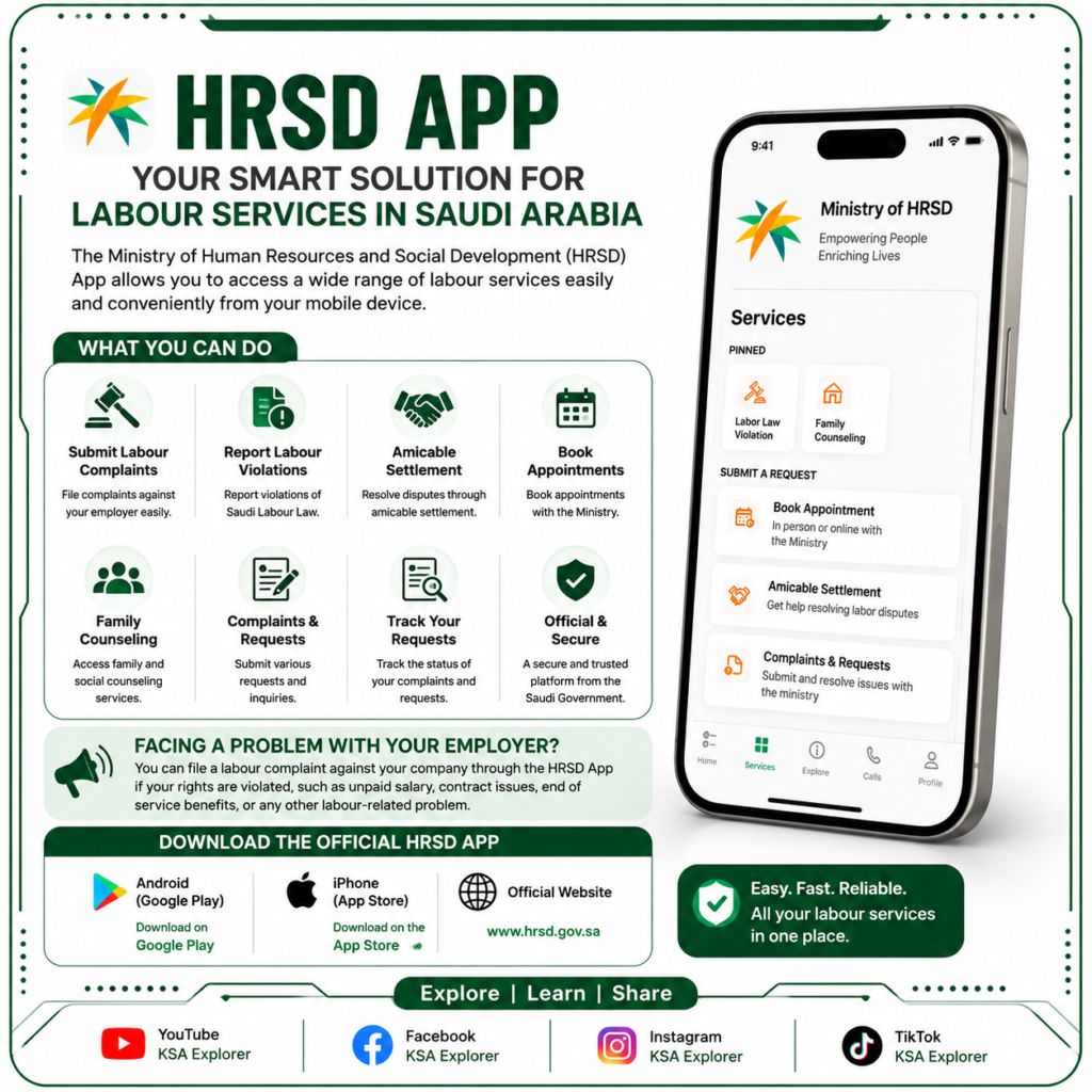 Ministry of HRSD App in Saudi Arabia: Features, Benefits & How to File a Labour Complaint E2accb29 D227 41fe A26d C468951a9a60 1024x1024